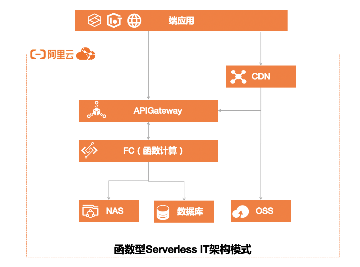 截屏2020-11-29 下午1.59.33.png