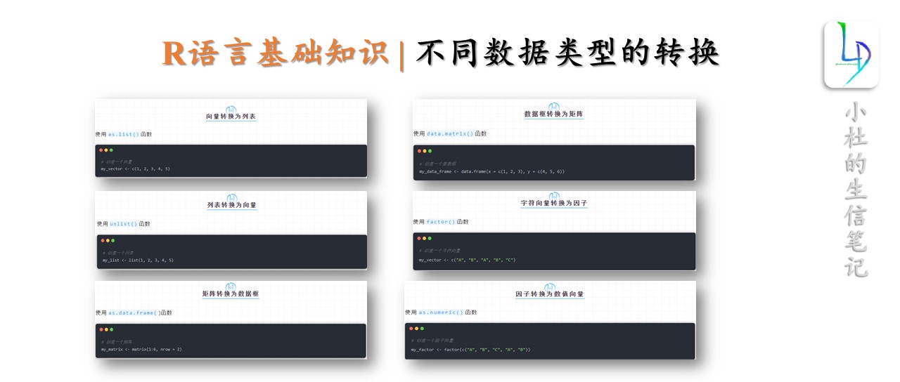 R语言技能 | <span style='color:red;'>不同</span><span style='color:red;'>数据</span><span style='color:red;'>类型</span><span style='color:red;'>的</span>转换