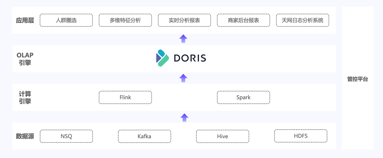 请在此添加图片描述