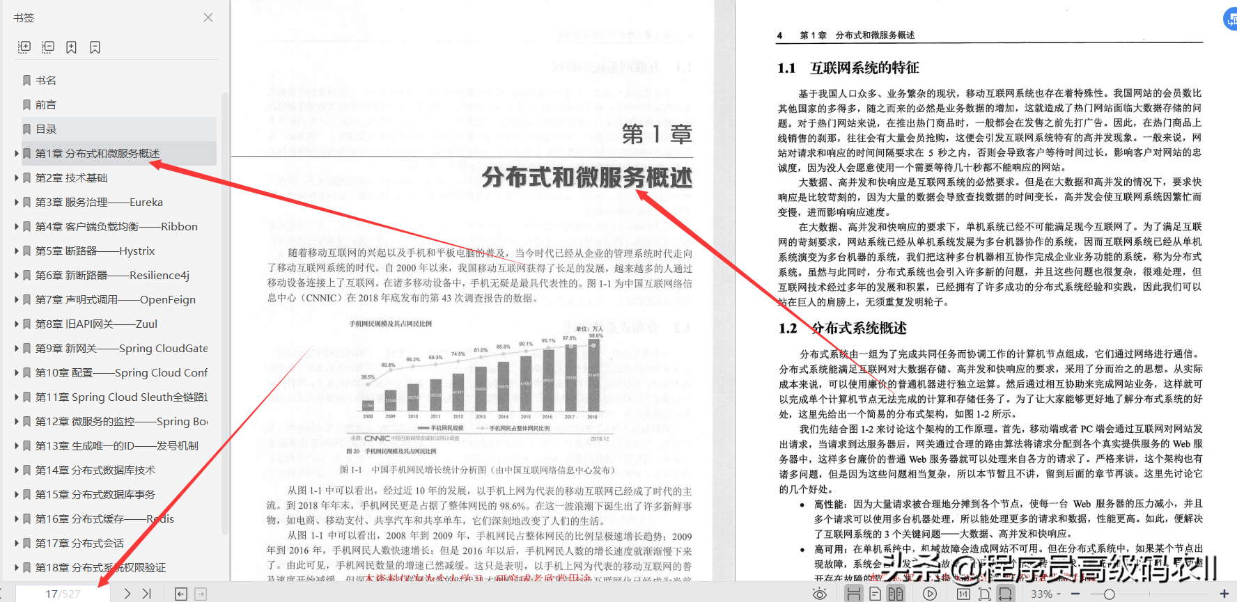 大牛20年实战总结SpringCloud微服务分布式系统文档