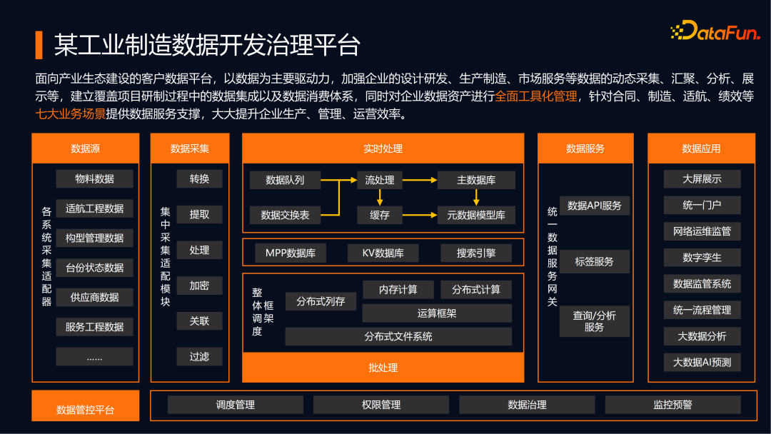 c057f593b6f1421eea0ee855aeb107bc.png