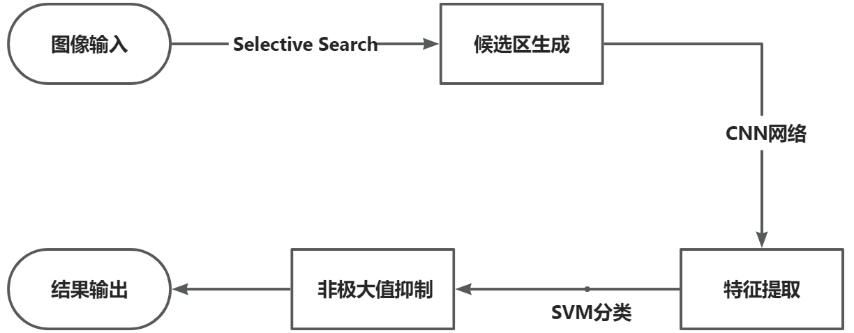 yuque_diagram.jpg