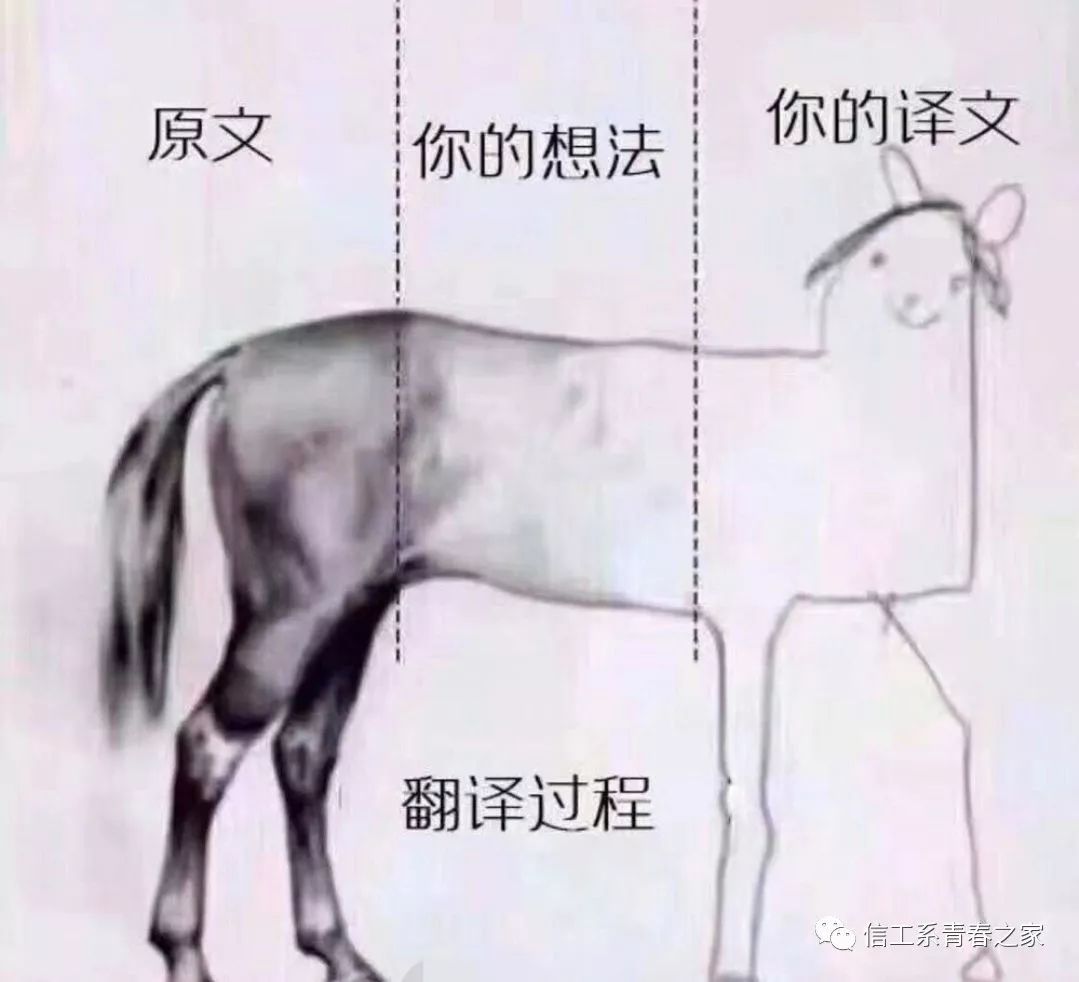大学各专业计算机专属表情包是不是每个专业都有专属表情包