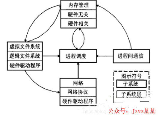c05889bb47fa1c93481f2d8ccb992125.png