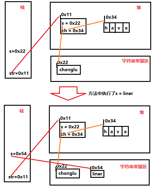 image-20210224195502690