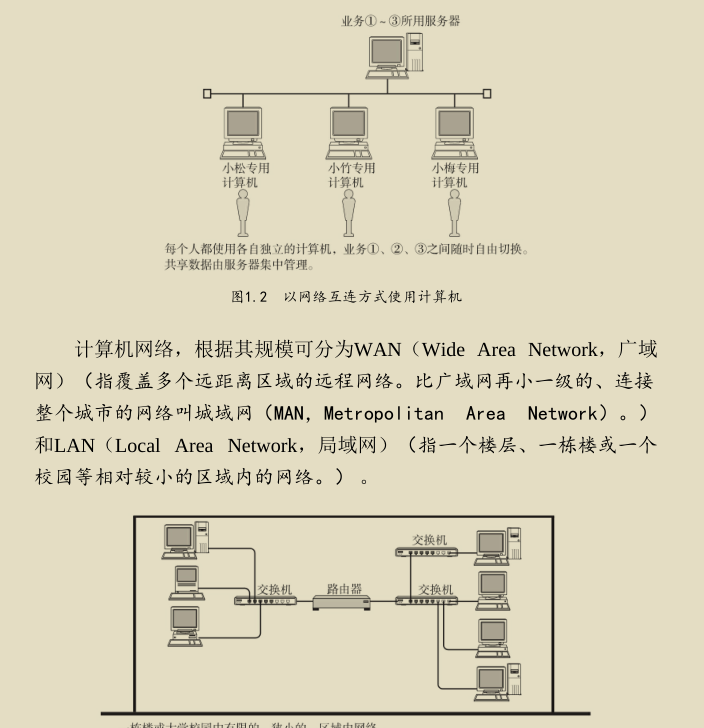 超赞！华为工程师都爱不释手的两份图解网络，助你圆满大厂梦