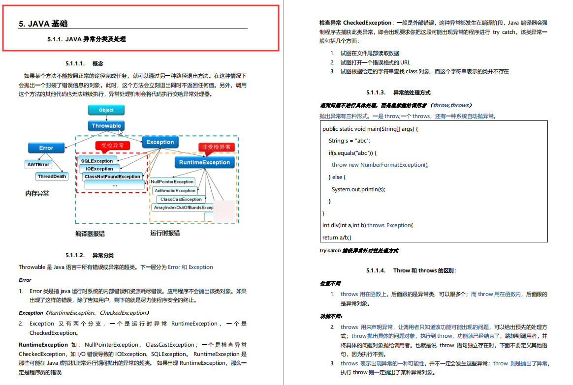 Alibaba JavaポストP6 +インタビュー分析：JVM + SpringBoot + microservice + algorithm + databaseなど