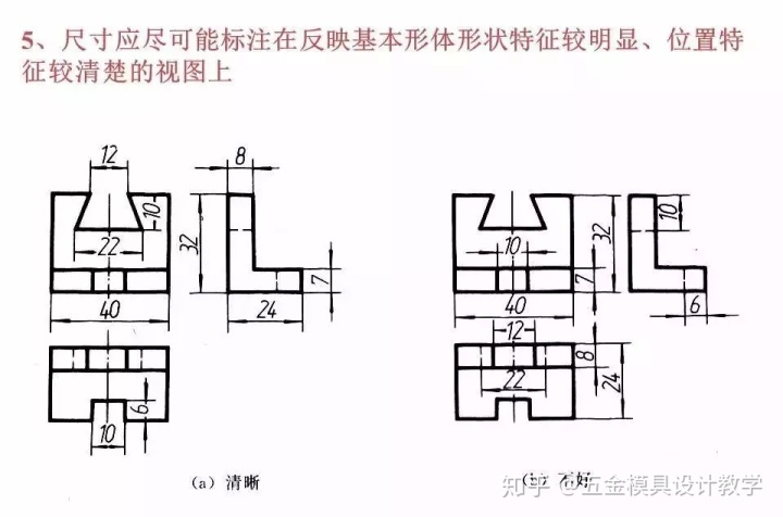 繪圖的尺寸機械製圖的尺寸標註詳解再複雜的圖紙也能看懂