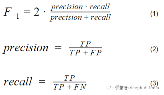 评价对象检测模型的数字度量:F1分数以及它们如何帮助评估模型的表现-CSDN博客
