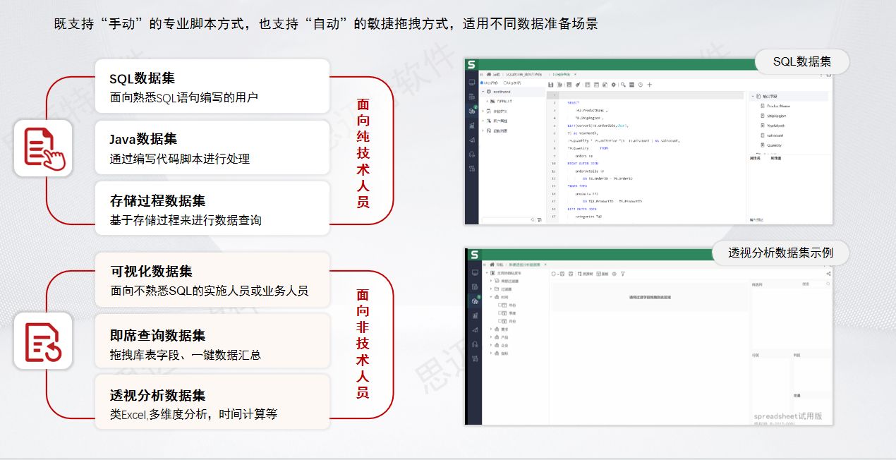 这款企业报表工具给你灵活的数据查询体验