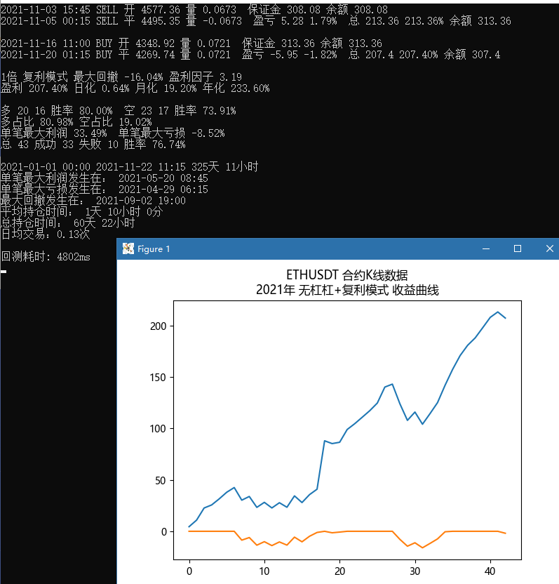 图片alt