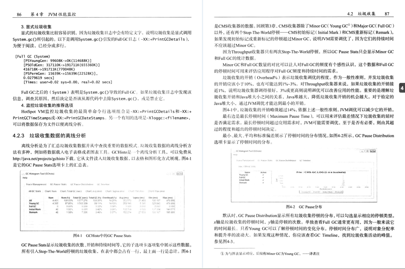 差距不止一星半点！Github星标85K的性能优化法则圣经