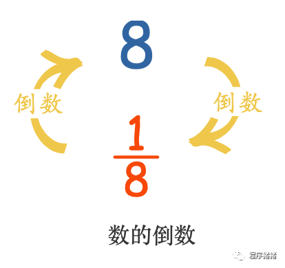 c0804397b6d4d540f09d2c474ec3a494.png