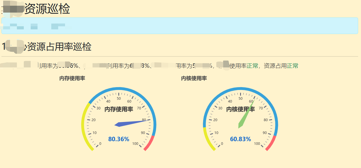 【数据可视化】Pyecharts的实际使用