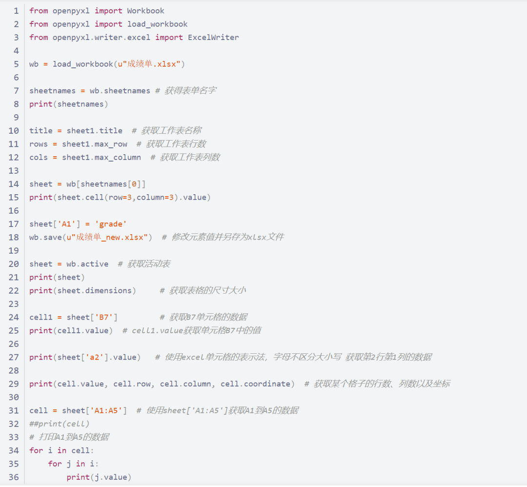 Python处理Excel数据的方法-CSDN博客