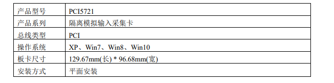 PCI总线数据采集卡32路隔离模拟量输入采集卡PCI5721_采集卡_02