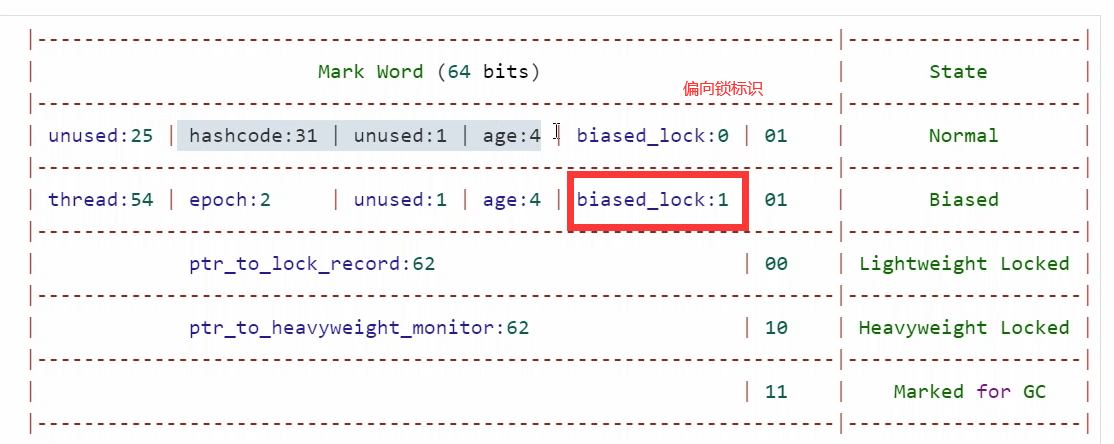 image-20220421205024805