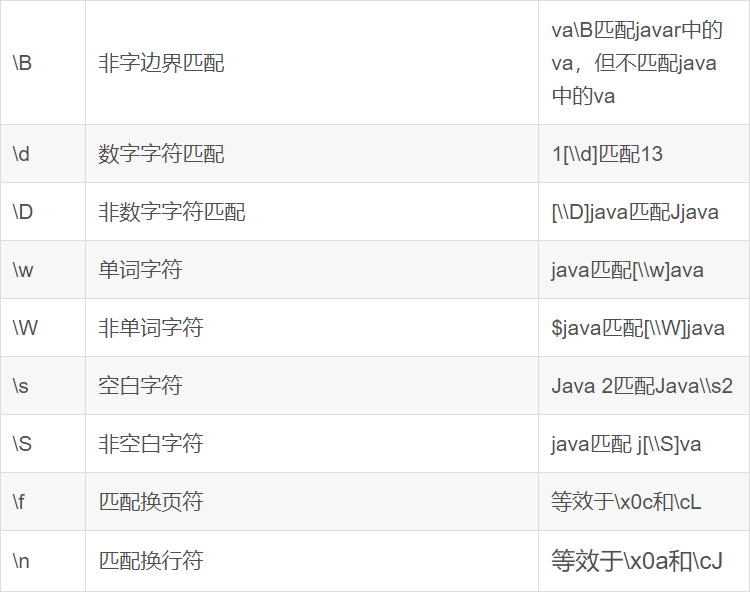 Hadoop大数据入门——Hive-SQL语法大全