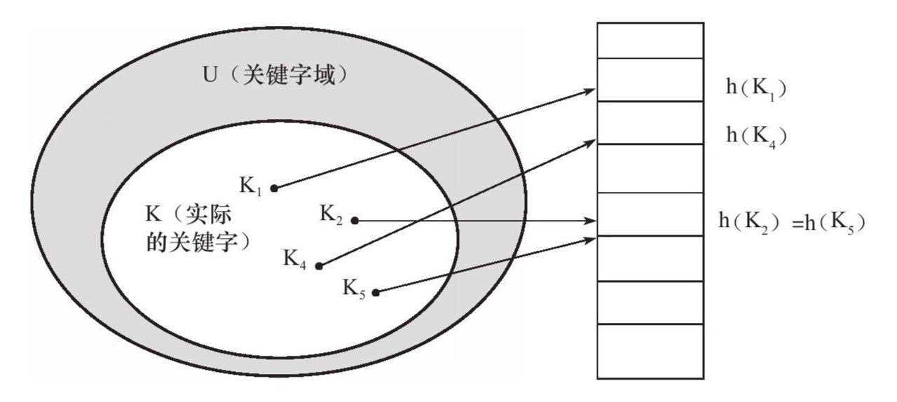 image-20210531211136137