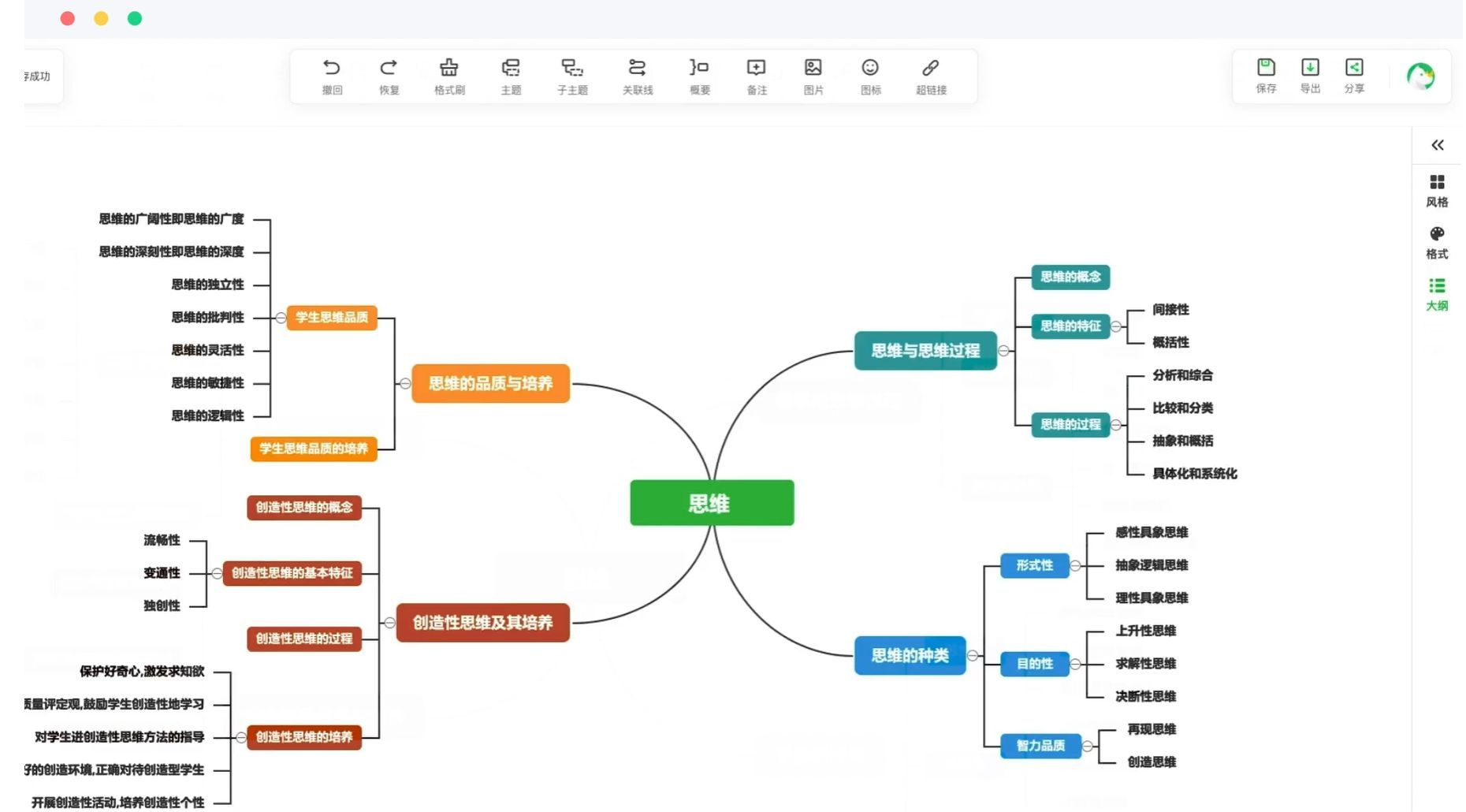 思维导图破解版图片