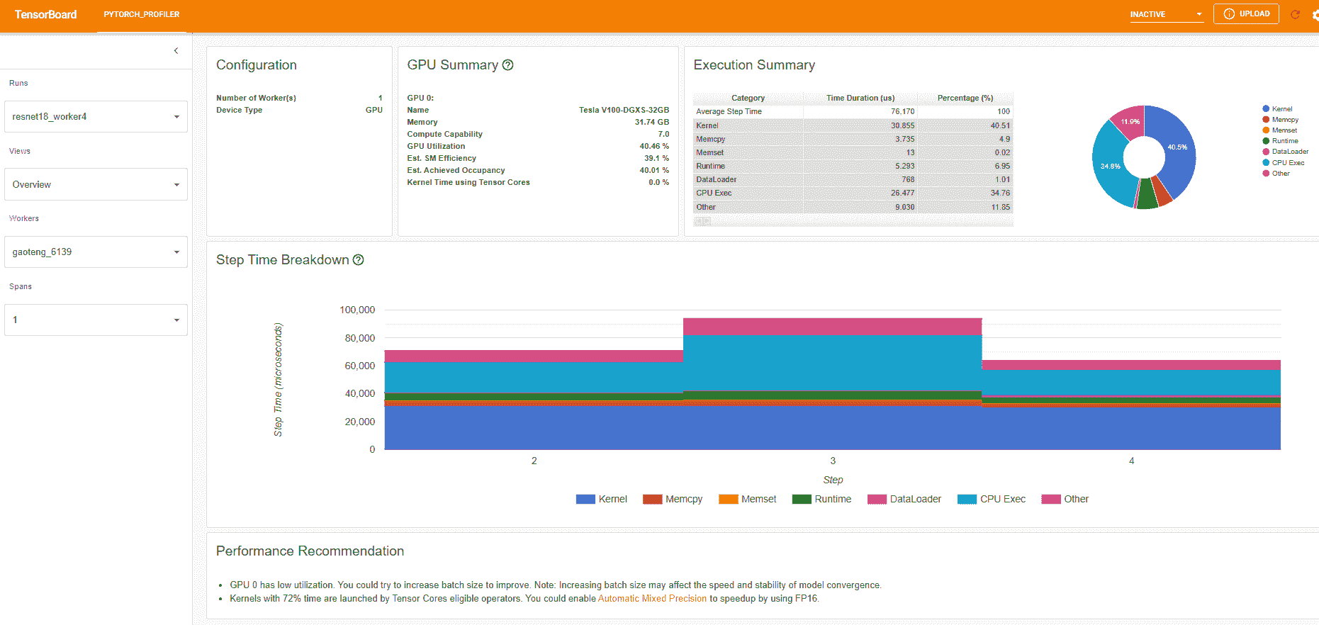 ../_static/https://gitcode.net/OpenDocCN/pytorch-doc-zh/-/raw/master/docs/2.2/img/profiler_overview2.png