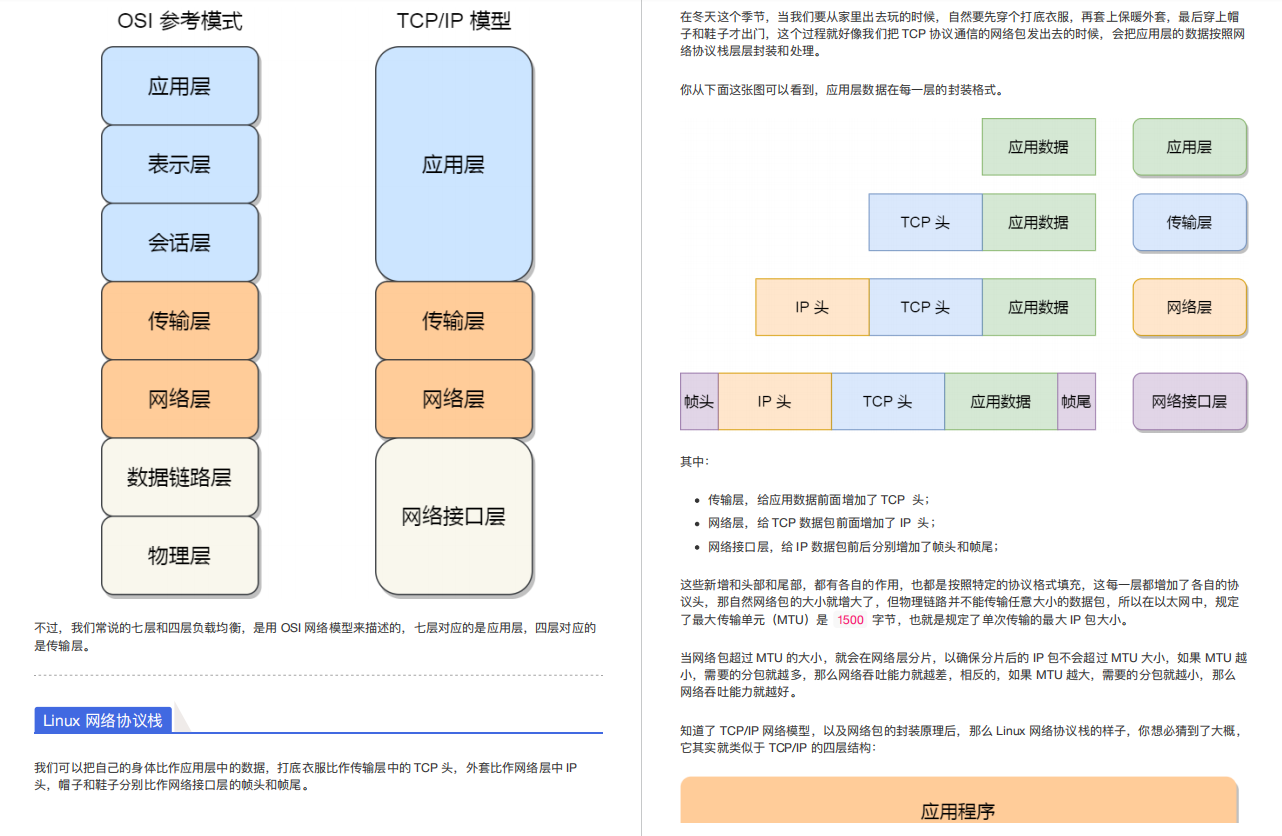 超实用？HUAWEI高工总结出15W字的图解计算机操作系统指南手册