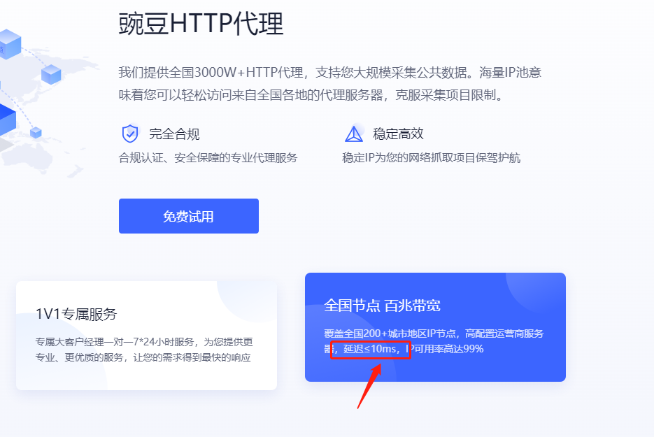 实操 | 豌豆代理IP测试,最新代理IP质量测试_代理测试 ip 端口-CSDN博客