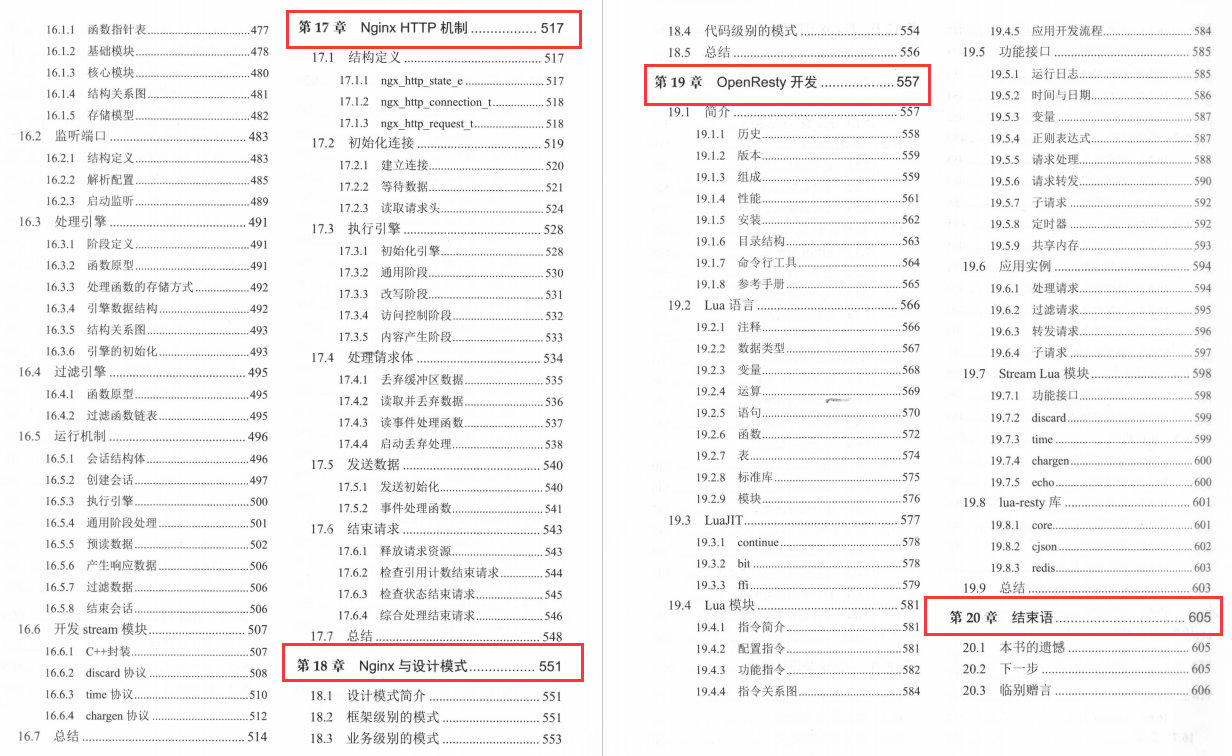 阿里内网惨遭开源的“顶级Nginx完全开发指南”，GitHub热榜首推