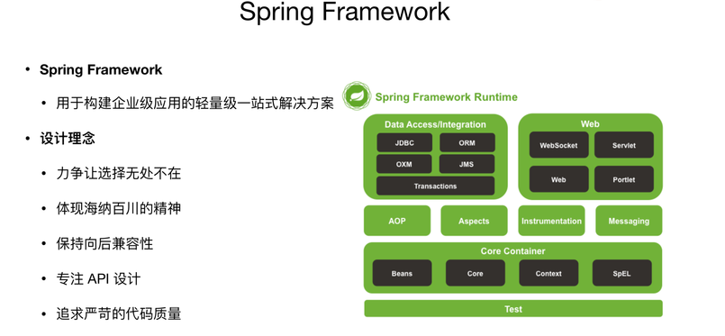 嬲！大神码了2000页Spring全家桶笔记，老外看完直跪服