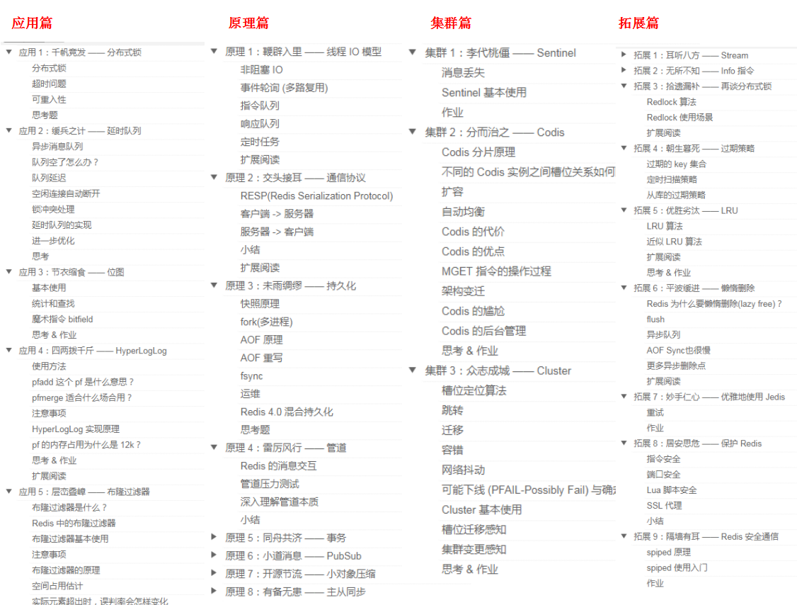 绝赞!B站投币20W+的Redis/MongoDB/Mysql性能优化宝藏库,我先磕了