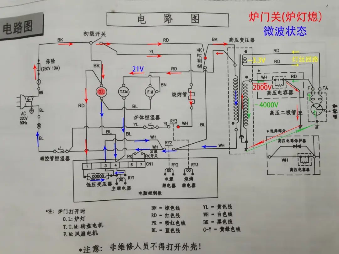 拆个微波炉分析一下电路