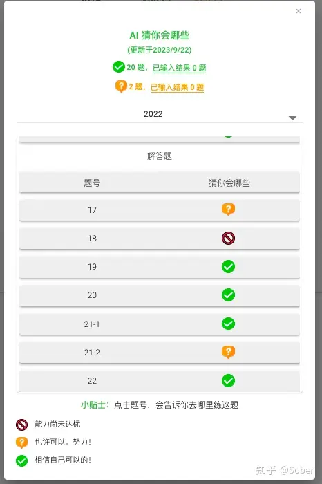 考研408深度分析+全年规划