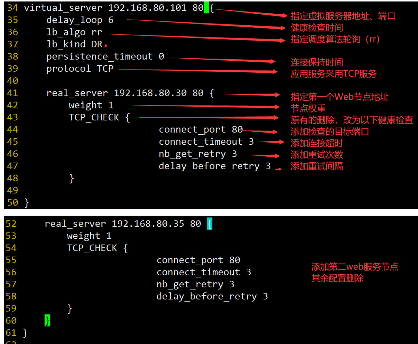 c0b327d2410862c62d27001d1fba3846 - LVS+keepalived高可用