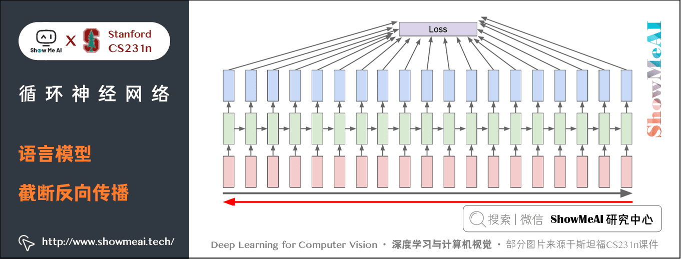 语言模型; 截断反向传播