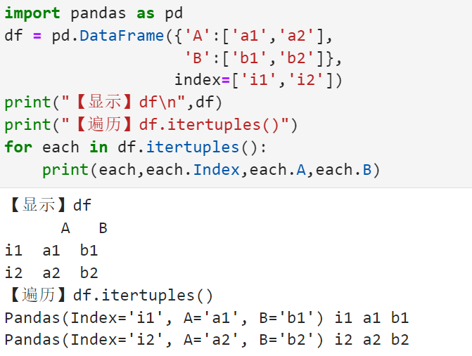 提取DataFrame中每一行的DataFrame.itertuples()方法