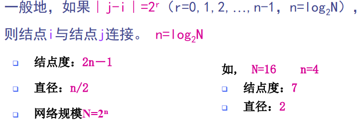 image-20210617211233847