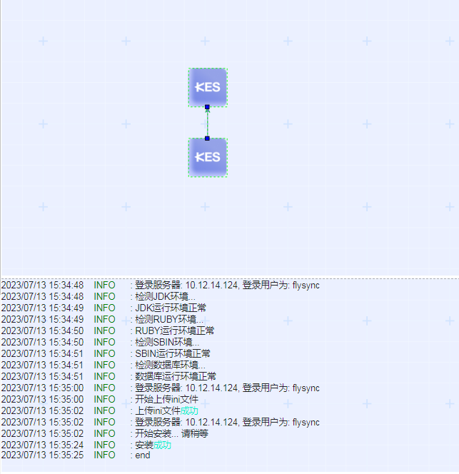 人大金仓KDTS、KFS的安装部署与使用_kdts安装下载-CSDN博客