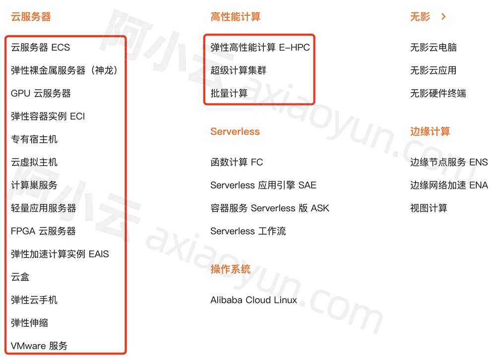 阿里云云主机_ECS云服务器_轻量_GPU_虚拟主机详解
