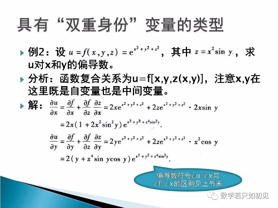 复合函数求导经典例题_高等数学入门——多元复合函数求导的基本方法与典型例题...-CSDN博客