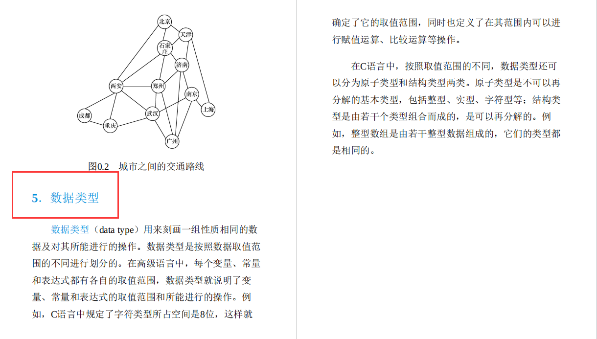 外网疯传！字节大佬闭关三月撰写的数据结构与算法笔记遭恶意开源