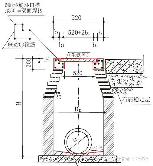 07fj02集水坑盖板111页图片