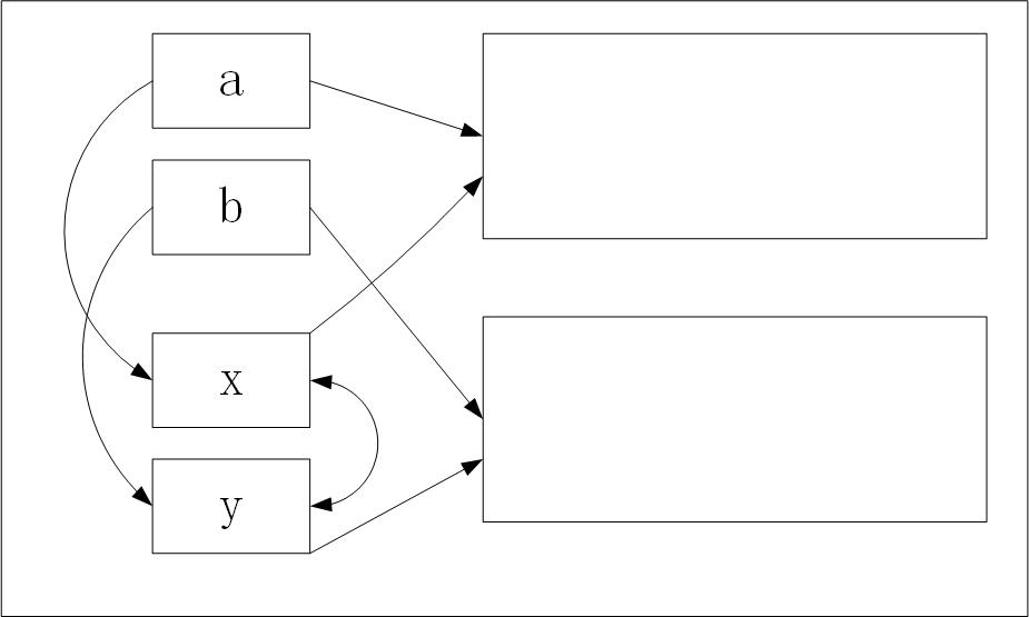 Java之类与对象(内存分配机制、成员方法、构造器、作用域、this关键字)_内存存在形式_03