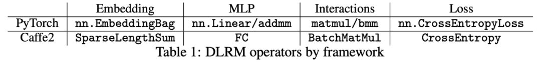 c0ca832cbd442f700976128e21a83488.png