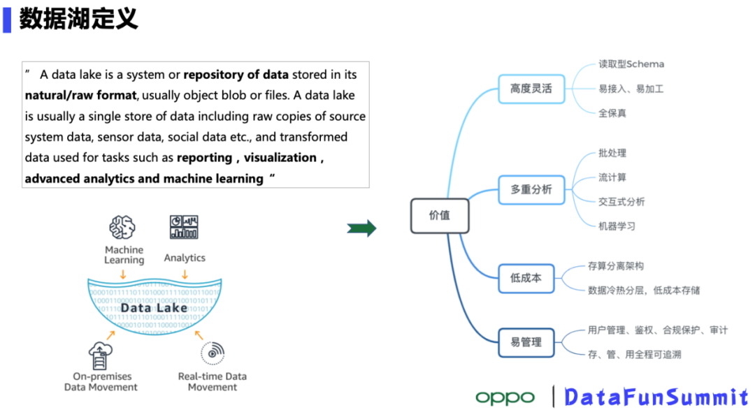 OPPO 数据湖统一存储技术实践