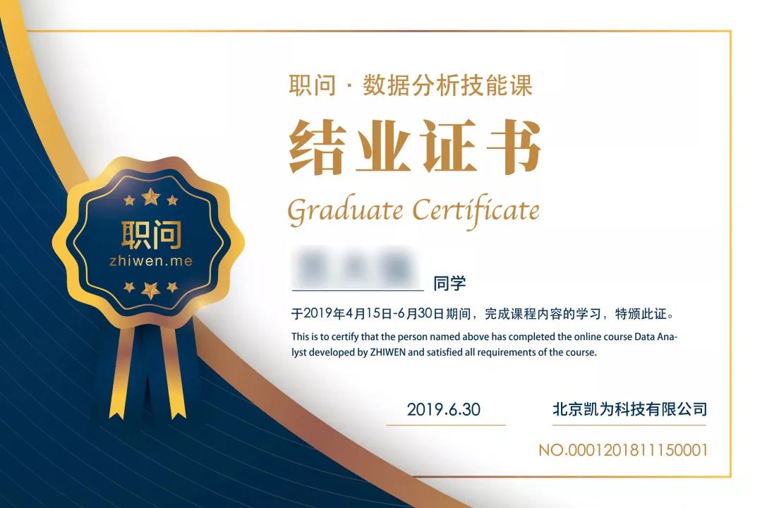 tableau上面地图与条形图结合五大工具一门课集齐pythonsqltableau