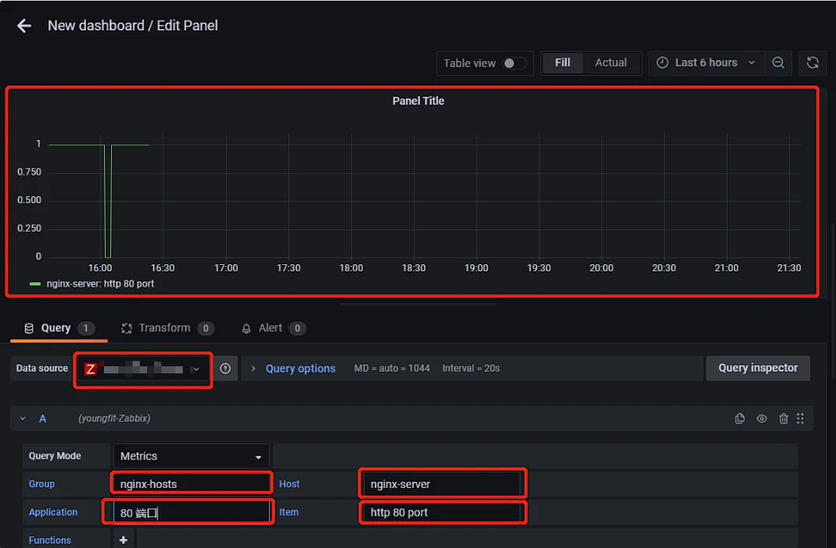 Zabbix结合Grafana