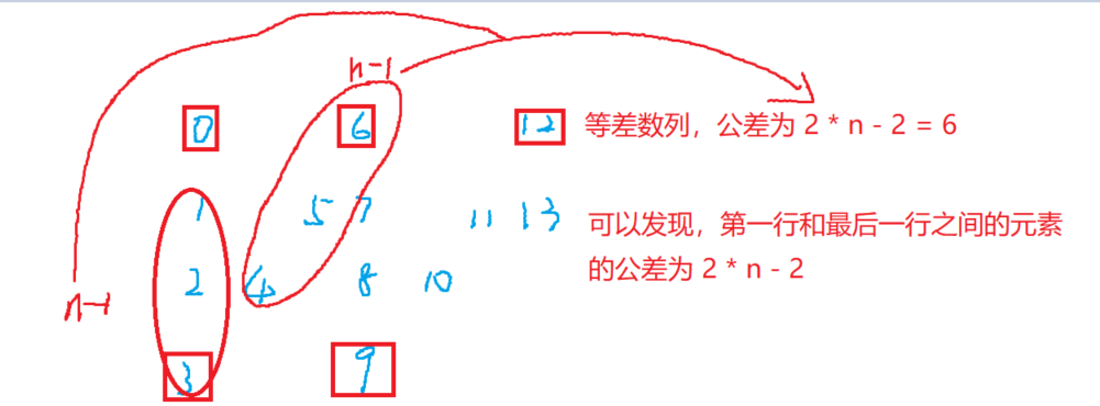 image-20211019154754788
