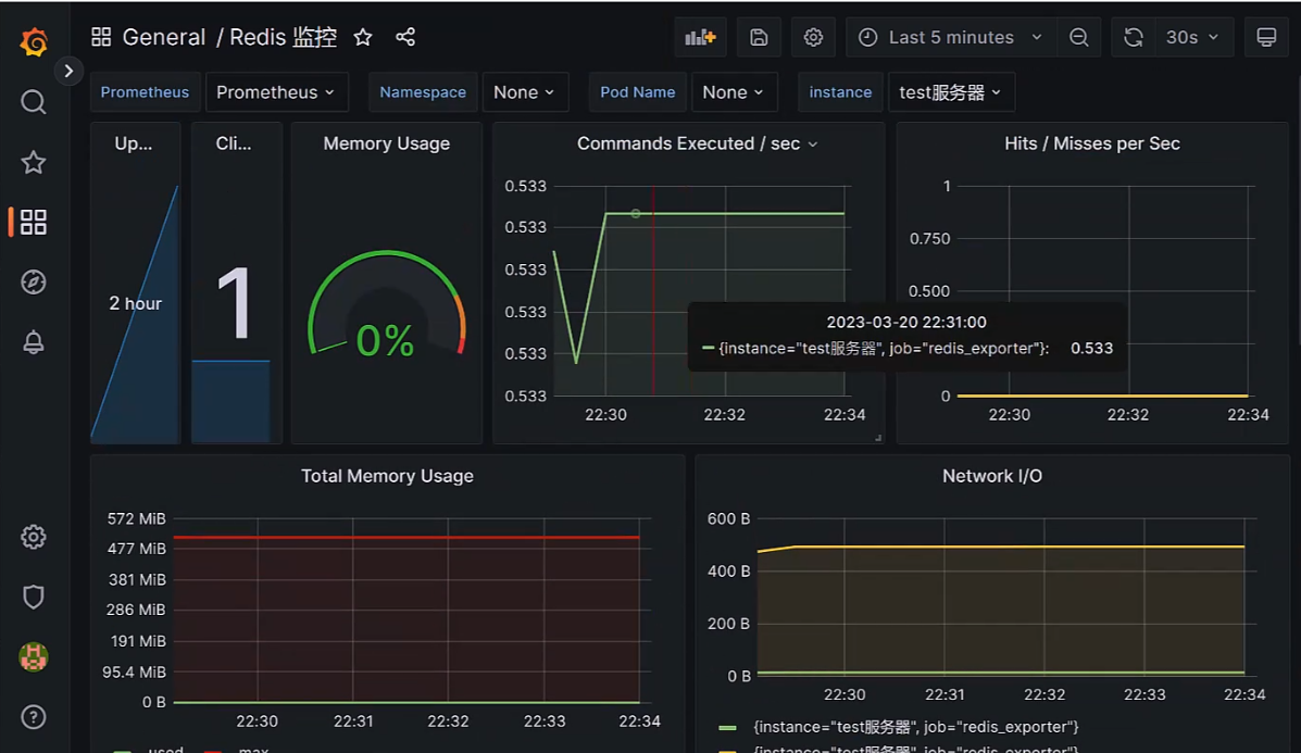 Prometheus实战篇:Prometheus监控redis