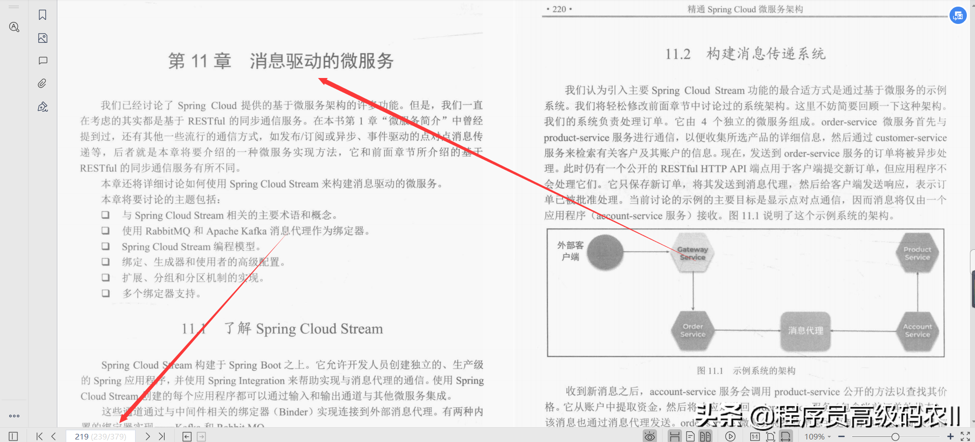 阿里p8架構師整理分享精通SpringCloud微服架構文件