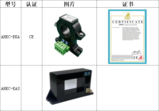 浅谈霍尔电流传感器在电池柜监测中的应用